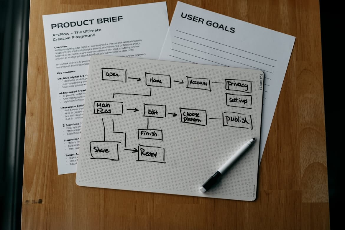 Schema markup — jakie dane strukturalne warto wdrożyć na stronie?