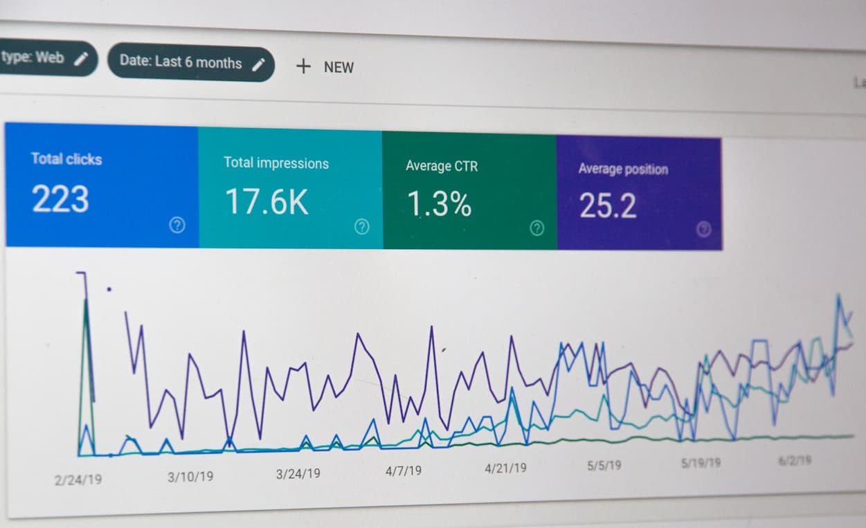 Brand SEO — jak kontrolować wyniki Google na nazwę firmy?