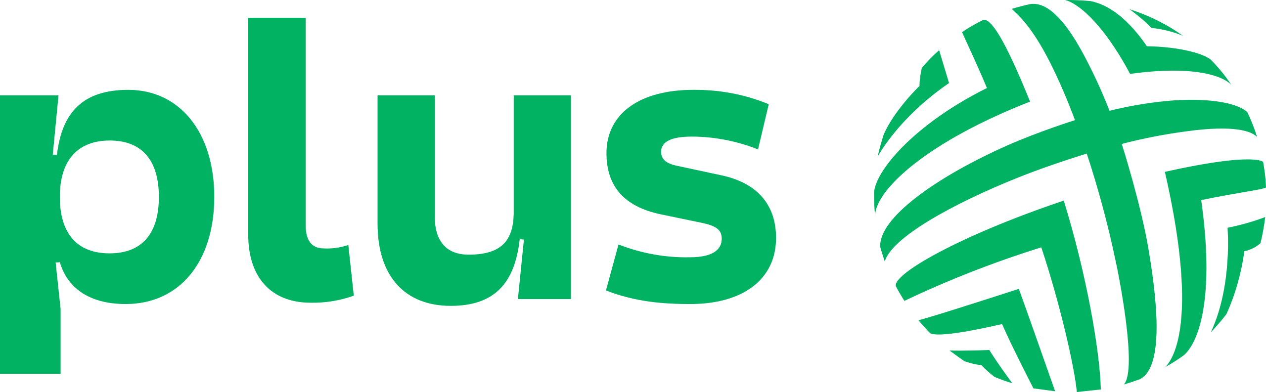 Plus_Logo.svg